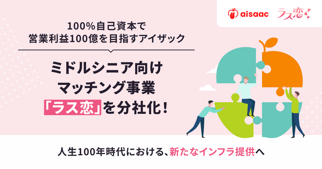 100%自己資本で営業利益100億を目指すアイザック、ミドルシニア向けマッチング事業「ラス恋」を分社化