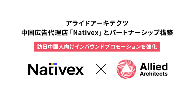 中国広告代理店「Nativex」とパートナーシップ構築