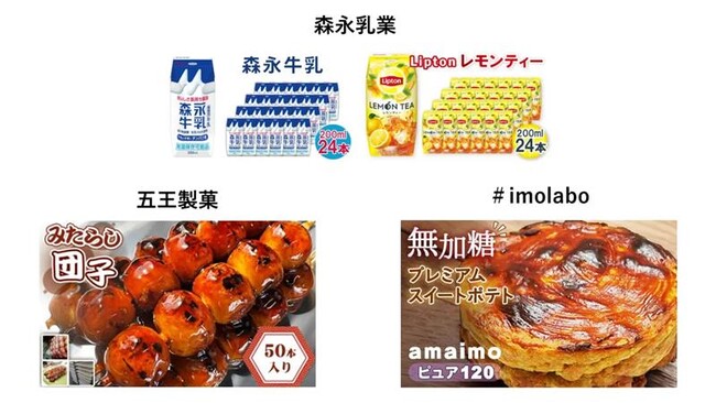 StudyJam（スタジャム）が東邦ガスと連携し、ふるさと納税PRをテーマにした、自治体連携プロジェクトを実施