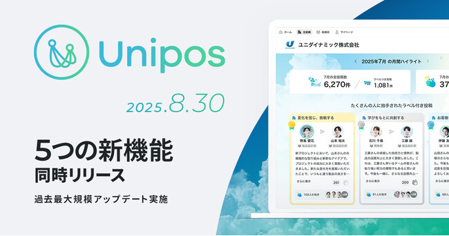 Unipos、過去最大のアップデートを実施|5つの新機能を公開