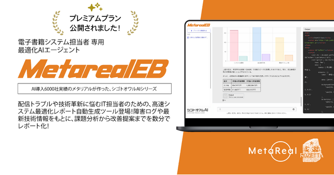 電子書籍システム担当専用AIエージェント「Metareal イーブック(Metareal EB)」プレミアムプラン7/30提供開始電子書籍プラットフォーム運用の常識を覆す新スタンダード誕生