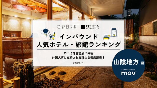 【独自調査】2025年最新：外国人に人気のホテル・旅館ランキング［山陰地方 編］1位は「コートヤード・バイ・マリオット福井」！| インバウンド人気ホテル・旅館ランキング　#インバウンド #MEO