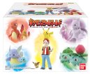 ポケモンスケールワールド