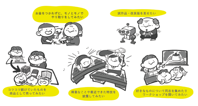 「〇〇してみたい!」が集まるチャレンジングなマーケット!出展者募集中