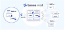 「tance mall」について 「tance mall」について