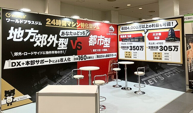 多様な出店ニーズに応える2ブランド体制で挑戦するワールドプラス