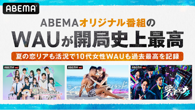 「ABEMA」オリジナル番組の週間視聴者数が開局史上最高を更新、昨対同週比200％