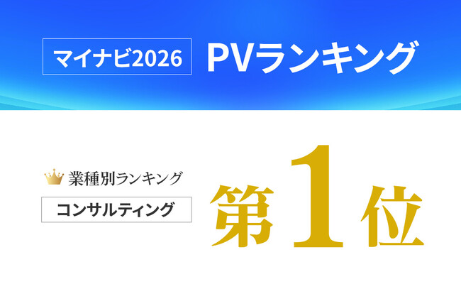 グリーン司法書士法人がマイナビ2026 PVランキングで1位に入りました