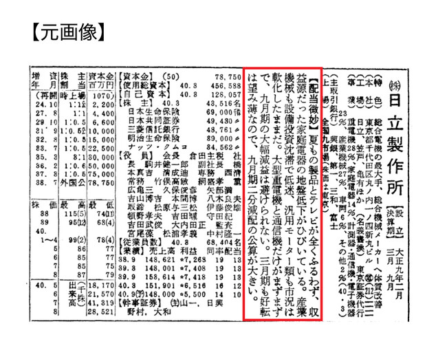 AI-OCR技術で、1936年の創刊号からの『会社四季報』未電子化の過去記事をデジタル化