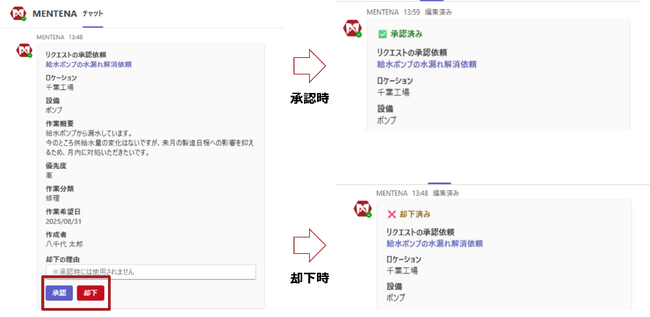 クラウド設備管理システム「MENTENA」Microsoft Teamsへの通知機能を追加 製造現場の“承認待ち1週間”を解消し、作業着手までのスピードを向上