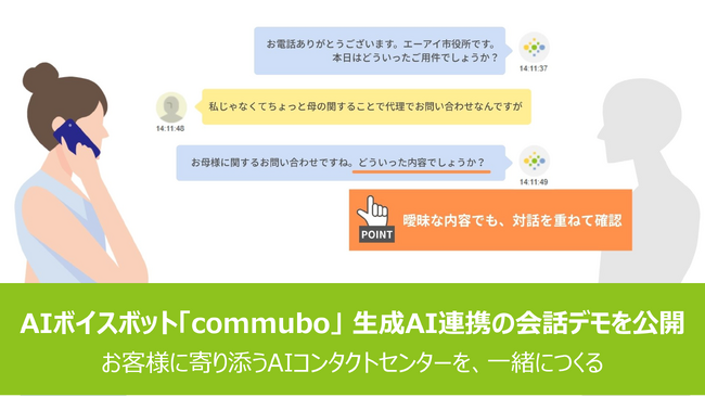 AIボイスボット「commubo」、生成AI連携の会話デモ体験を公開