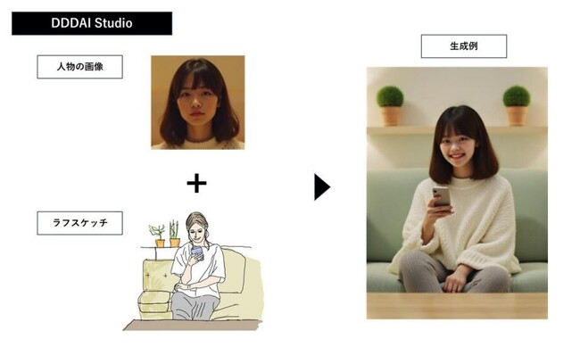 大広WEDO × マーベリックス社、生成AIを活用した広告制作支援ツール「DDDAI Studio」を共同開発