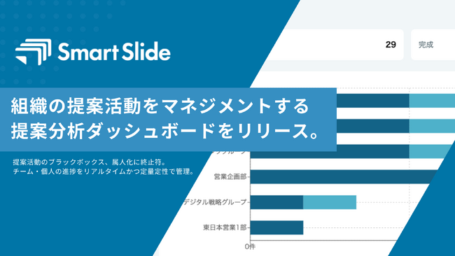 SmartSlide、組織の提案活動をマネジメントする「提案分析ダッシュボード」を正式リリース