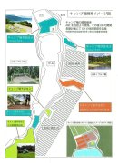 キャンプ場開発イメージ図 キャンプ場開発イメージ図