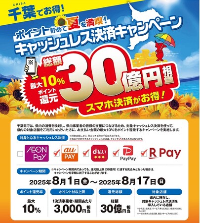 【柏高島屋】さらにお得!「夏の満喫フェスタ」を開催!!