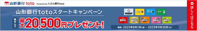 山形銀行へのtotoサービス提供を開始