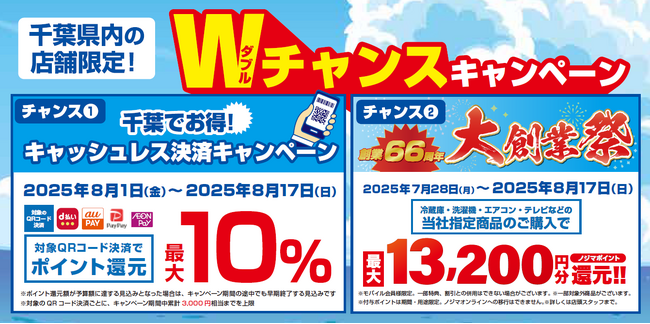 最大10%還元！千葉県キャッシュレス決済キャンペーンに参加！