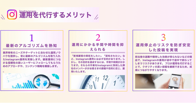 株式会社Shinker、Instagram運用代行サービスをバージョンアップで提供開始【月額12万円～・6ヶ月契約で本格的な集客支援】運用継続率驚異の91%