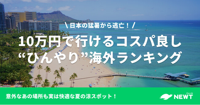 旅行アプリ『NEWT（ニュート）』、日本の猛暑から逃亡したい！10万円以内で行ける！コスパ良し“ひんやり”海外ランキング