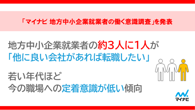 「マイナビ 地方中小企業就業者の働く意識調査」を発表