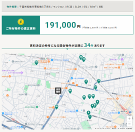 家賃査定結果の例 家賃査定結果の例