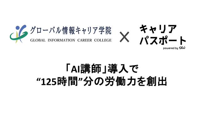 「AI講師」導入で125時間分の労働力を創出|自己理解の深化と教員負担の軽減を同時に実現