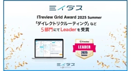 中途採用サービス『ミイダス』、「ITreview Grid Award 2025 Summer」にて5部門で最高位「Leader」を受賞