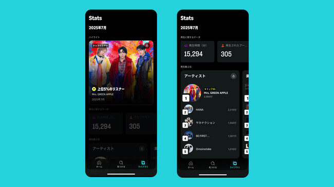 Amazon Music、リスニング傾向をチェックできる新機能「Stats」の提供を発表