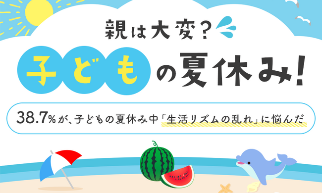 【親は大変？子どもの夏休み！】38.7％が、子どもの夏休み中「生活リズムの乱れ」に悩んだ