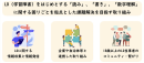 おとなLDラボ　3つの取り組み