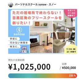 プロジェクトページ プロジェクトページ