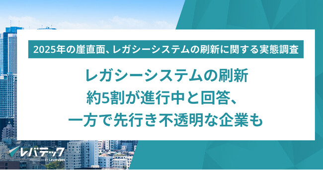 レガシーシステムの刷新、約5割が進行中と回答、一方で先行き不透明な企業も