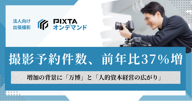 前年比37%増、撮影需要の増加背景に「万博」と「人的資本経営」