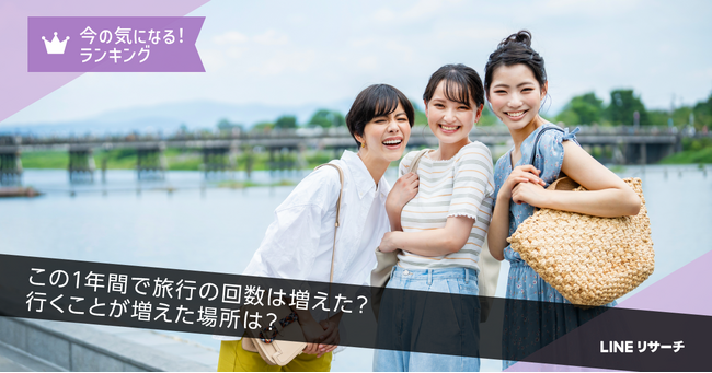 【LINEリサーチ】近いうちに「国内旅行」に行きたい人が約8割。この1年間で増えたお出かけ先の1位は「外食」
