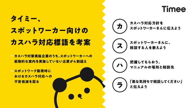 タイミー、スポットワーカー向けのカスハラ対応標語を考案