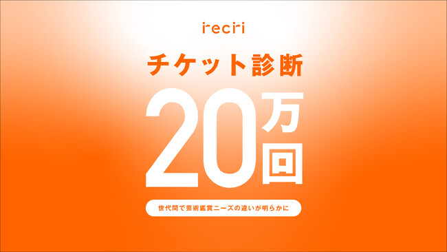recri「チケット診断」の体験数が20万回を突破！世代間で芸術鑑賞ニーズの違いが明らかに