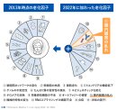 イラスト3 イラスト3