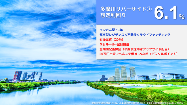 新ファンド公開『らくたま25号（多摩川リバーサイド１.）』初回50万円のご投資でベネフィット・ステーション優待特典、デジタルギフト5,000円分がもらえる「らくたまデビューキャンペーン」実施中！