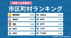 【2025年最新】日本の「建設・工事業界」市区町村別企業数ランキング｜Akala DB 企業調査レポート