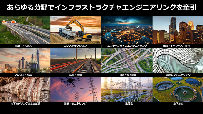 【建設業向け展示会出展_合同会社ベントレー・システムズ】8月27日- 29日 JAPAN BUILD OSAKA「出展社による製品・事例紹介セミナー」で講演