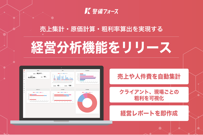 警備事業者向けオールインワンSaaS「警備フォース」、売上集計・原価計算・粗利率算出を実現する「経営分析機能」をリリース