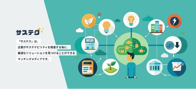 ESG経営を後押しするマッチングプラットフォーム「サステク」が誕生