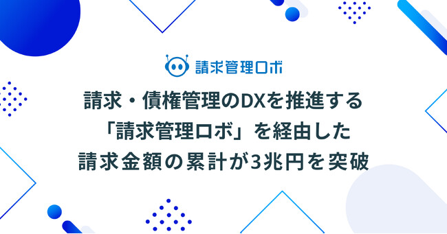 請求・債権管理のDXを推進する「請求管理ロボ」を経由した請求金額の累計が3兆円を突破