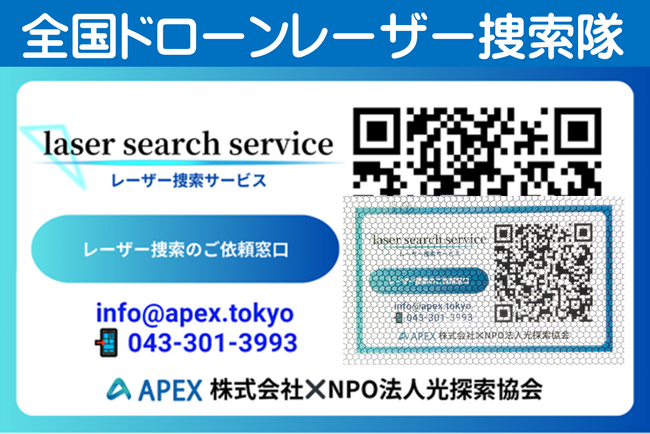 「再帰性反射QRコード」南海トラフ大地震や津波に備えて船に装着、レーザー捜索で人命救助!