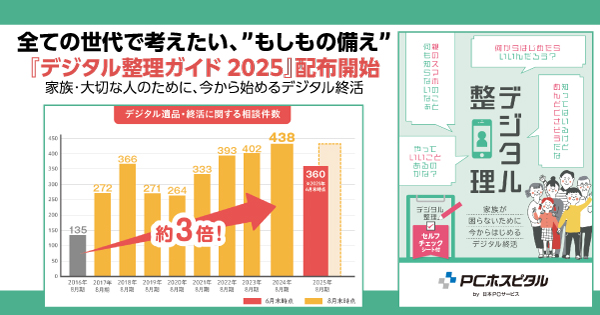 全ての世代で考えたい、”もしもの備え”『デジタル整理ガイド 2025』配布開始