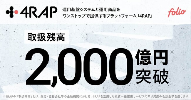 「4RAP」取扱残高2,000億円を突破