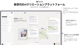 マルチスレッド・キャンバス マルチスレッド・キャンバス