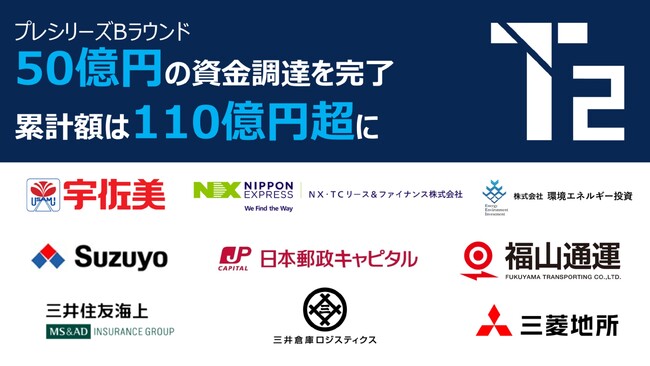 プレシリーズBラウンドで50億円の資金調達を完了 累計額は110億円超に