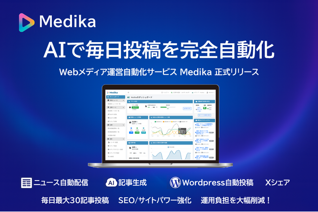 AIでサイト・メディアの「毎日投稿」を完全自動化するWebサイト運営自動化サービス Medika（メディカ） を正式リリース