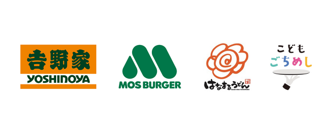 【こどもごちめし】夏休みの食事提供プロジェクトが開始2週間で約2万食を達成-見えてきた食支援ニーズ